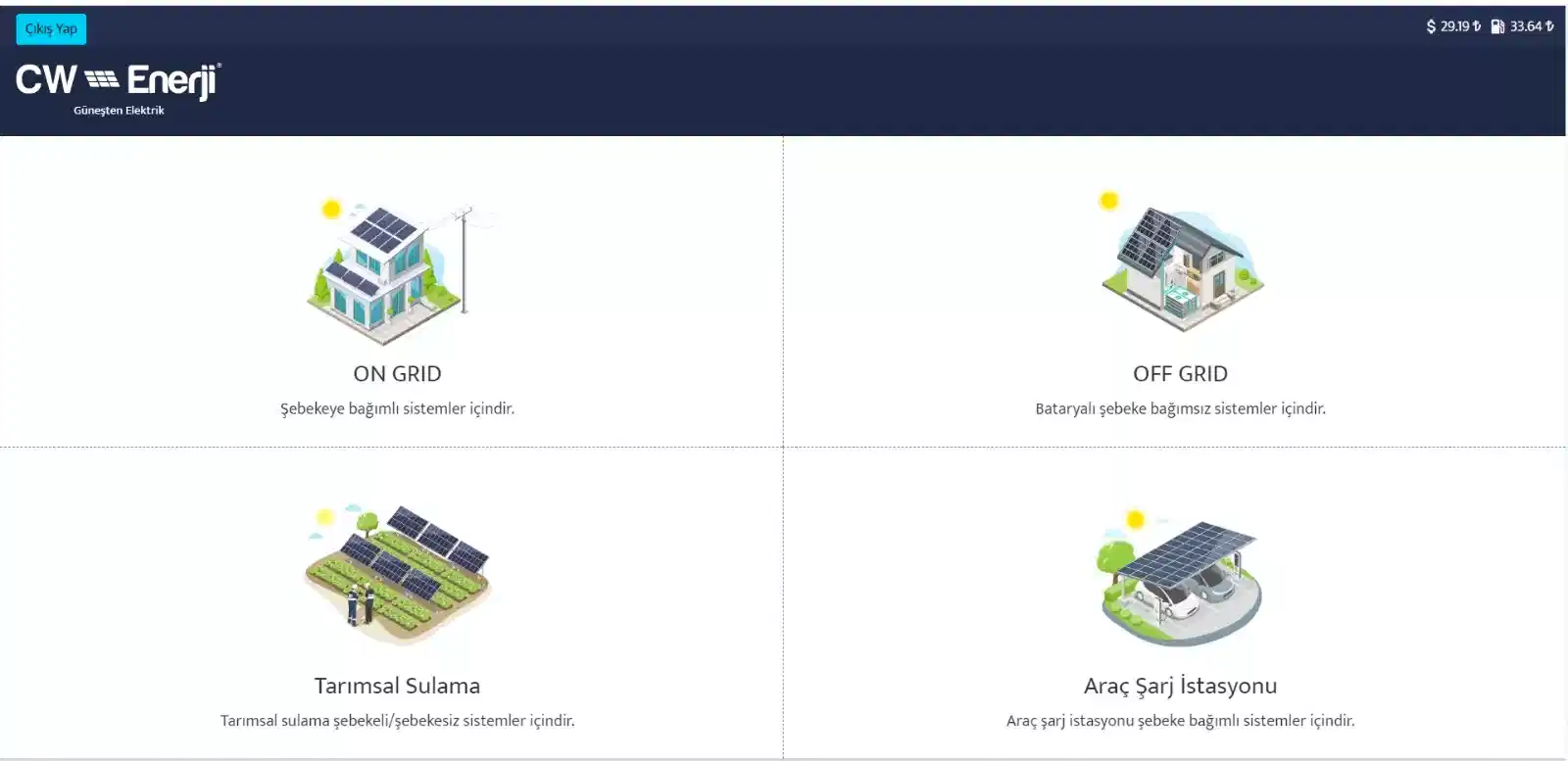 CW Gençlik Simülatör