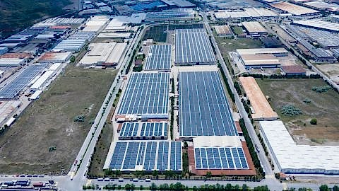 CW Enerji GES KAYSERİ HACILAR 22027,59 kWp