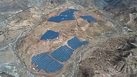 CW Enerji GES BATMAN KOZLUK 9347 kWp