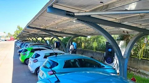 CW Enerji Araç Şarj İstasyonları İle Yeşil Enerjiye Destek Oluyor