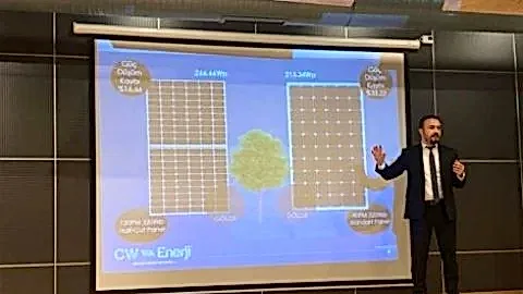 CW Enerji İTÜ Konferansında